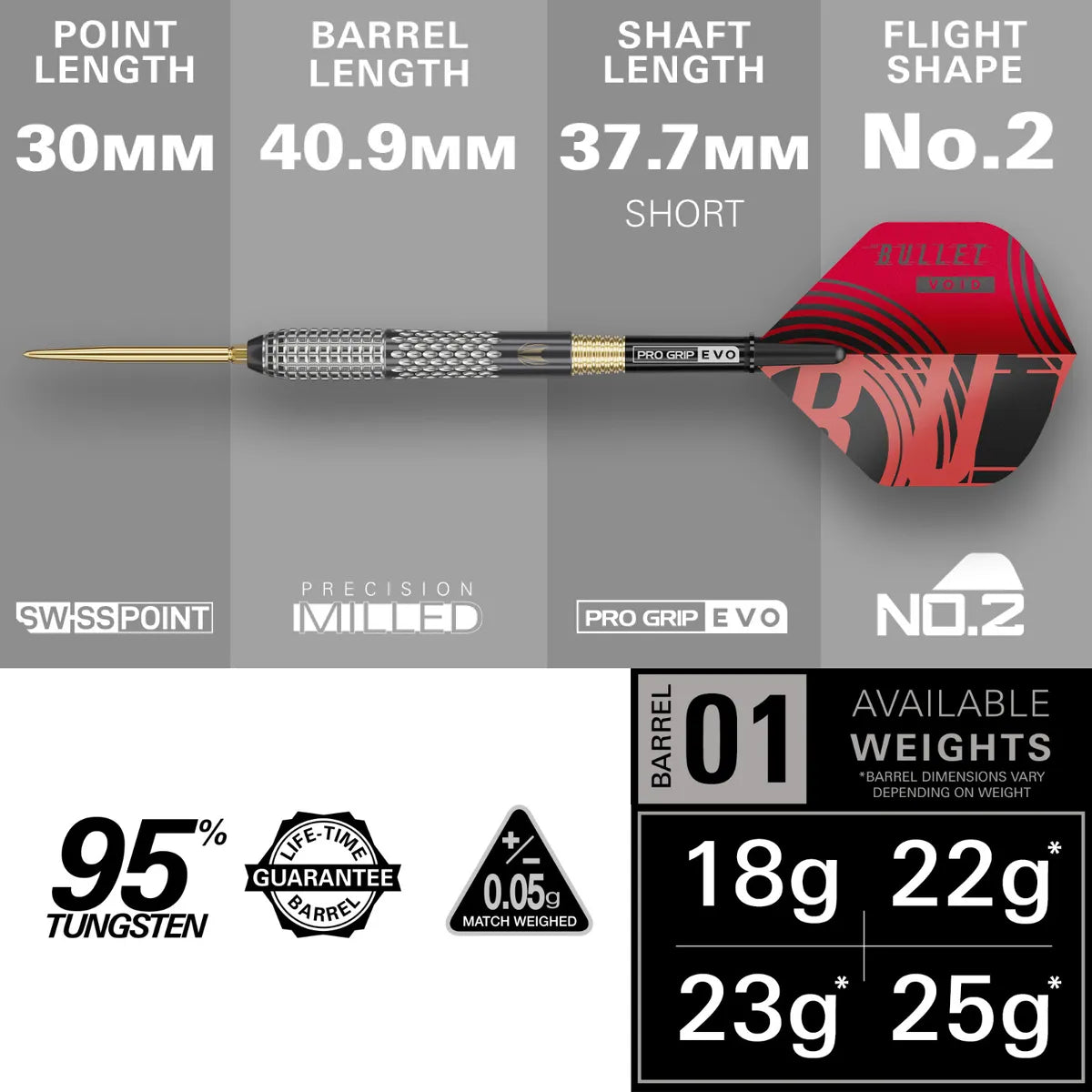 Target - Stephen Bunting G5 - Void - 95% - Steeldarts - Direct Darts - 3