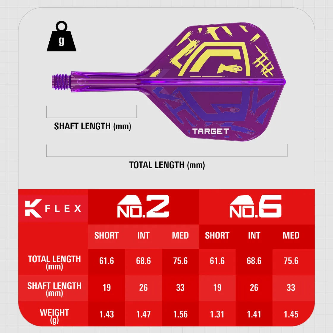 Target - K-Flex Luke Littler World Champion Edition - No6 - Flight System - Direct Darts - 5