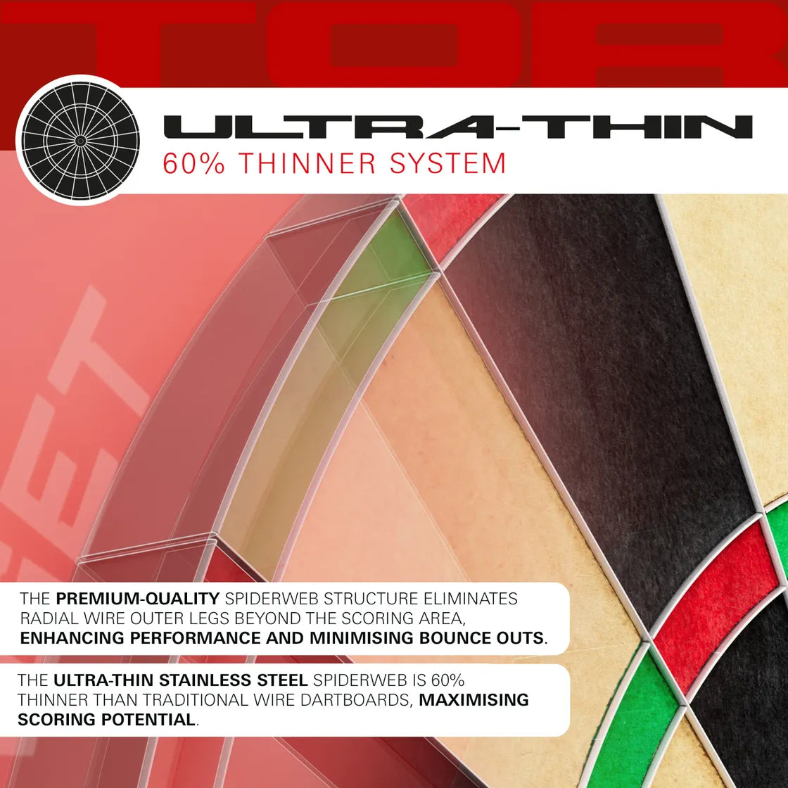 Target - Tor - Dartscheiben - Direct Darts - 5