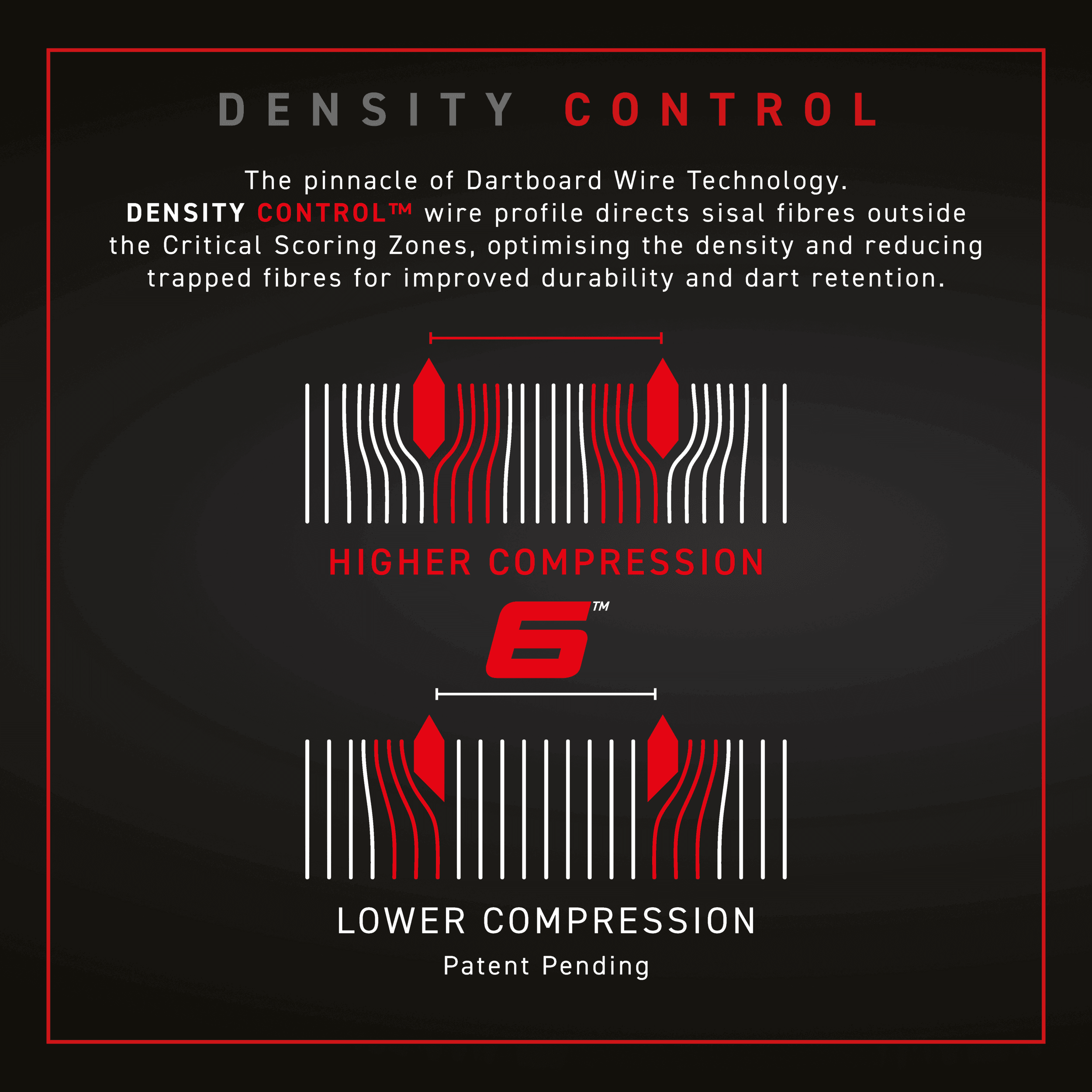 Winmau - Blade 6 - Dartscheiben - Direct Darts - 4
